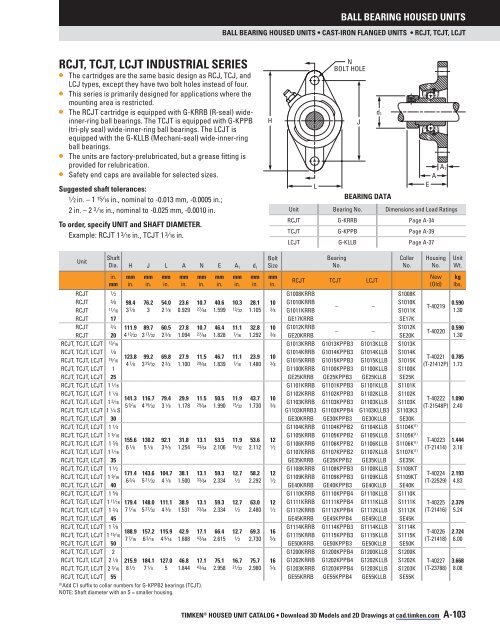 Timken - Ball Bearing Housed Units