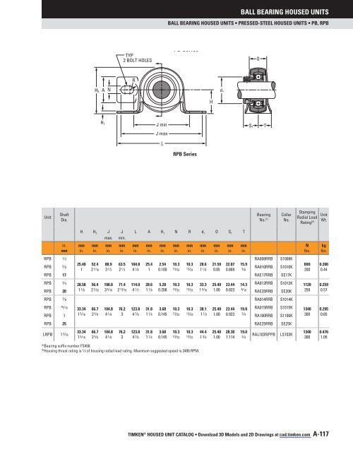 Timken - Ball Bearing Housed Units