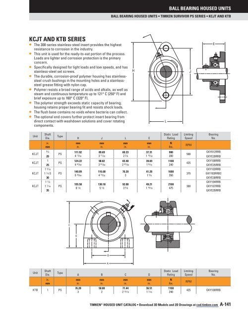 Timken - Ball Bearing Housed Units