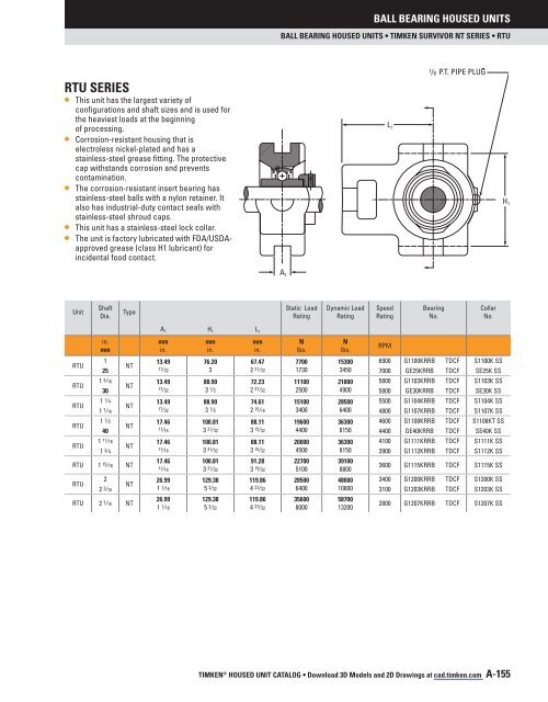 Timken - Ball Bearing Housed Units