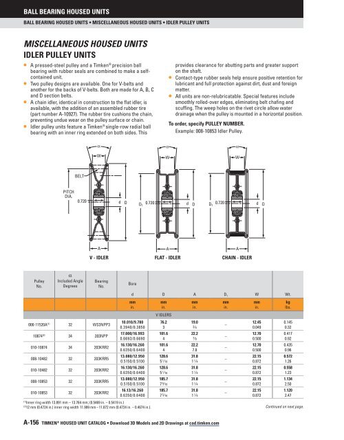 Timken - Ball Bearing Housed Units