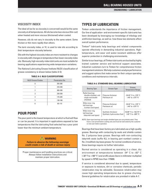 Timken - Ball Bearing Housed Units