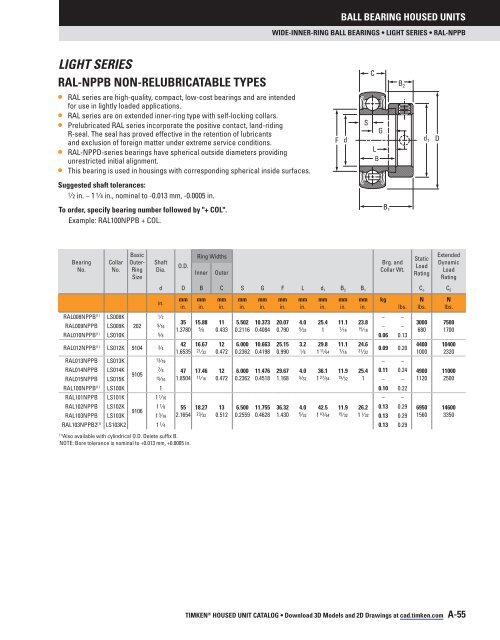 Timken - Ball Bearing Housed Units