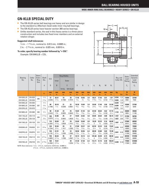 Timken - Ball Bearing Housed Units