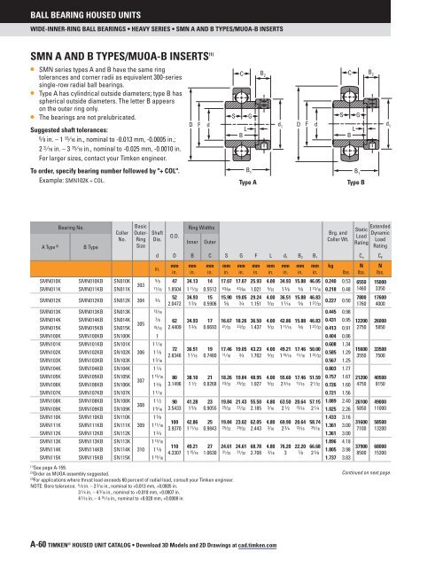 Timken - Ball Bearing Housed Units