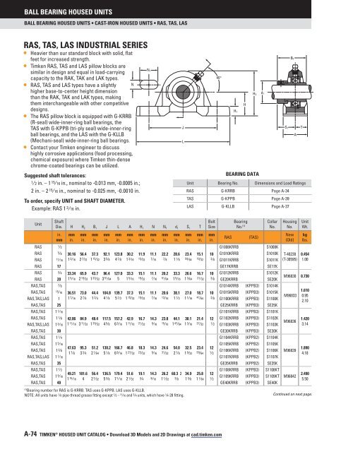 Timken - Ball Bearing Housed Units