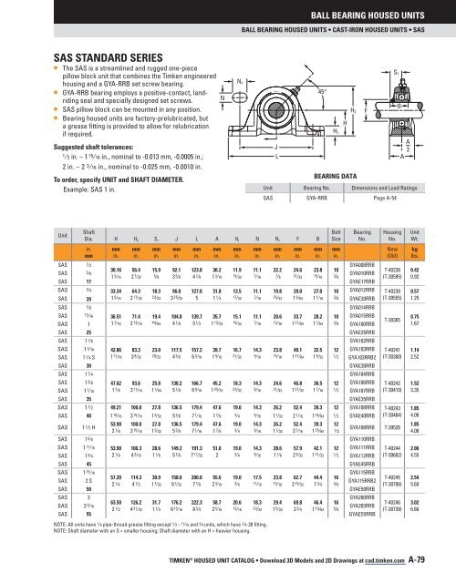 Timken - Ball Bearing Housed Units