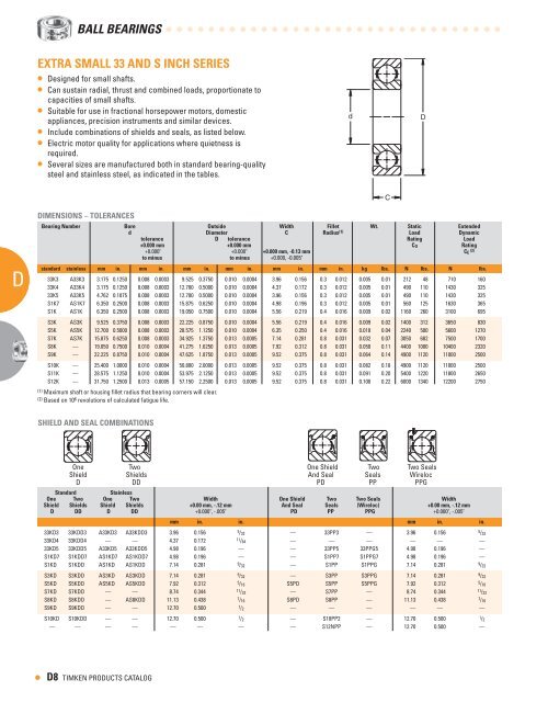 Timken - Ball Bearing