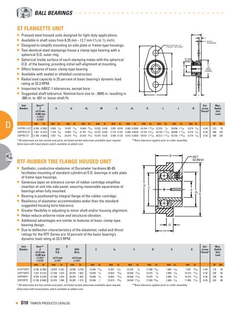 Timken - Ball Bearing