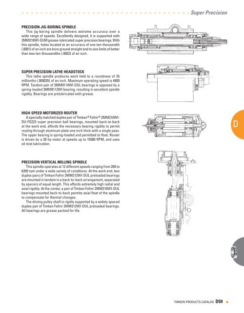 Timken - Ball Bearing