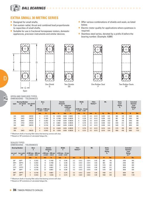 Timken - Ball Bearing