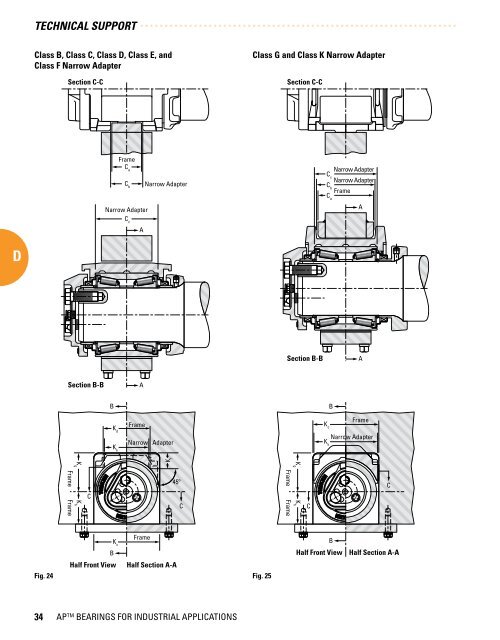 Timken - Bearings for Industrial Applications