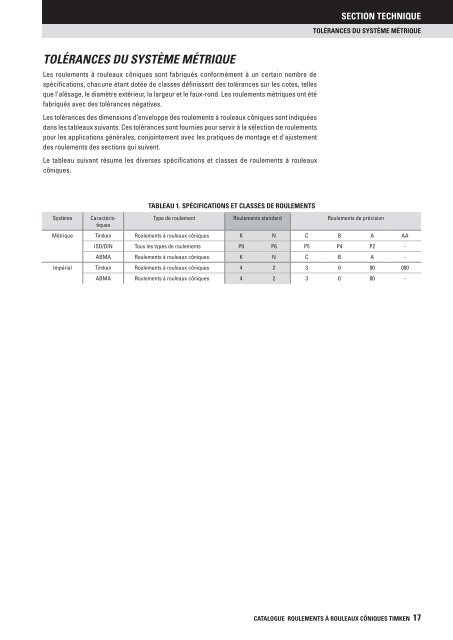 Timken - Roulements à rouleaux côniques