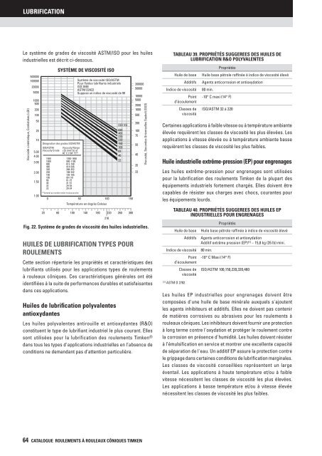 Timken - Roulements à rouleaux côniques