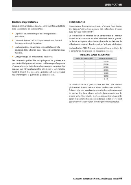 Timken - Roulements à rouleaux côniques