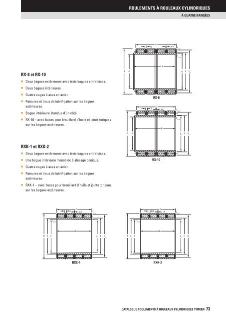 Timken - Roulements à rouleaux cylindriques