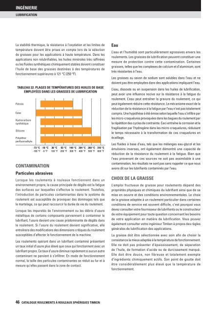 Timken - Roulements à rouleaux sphériques