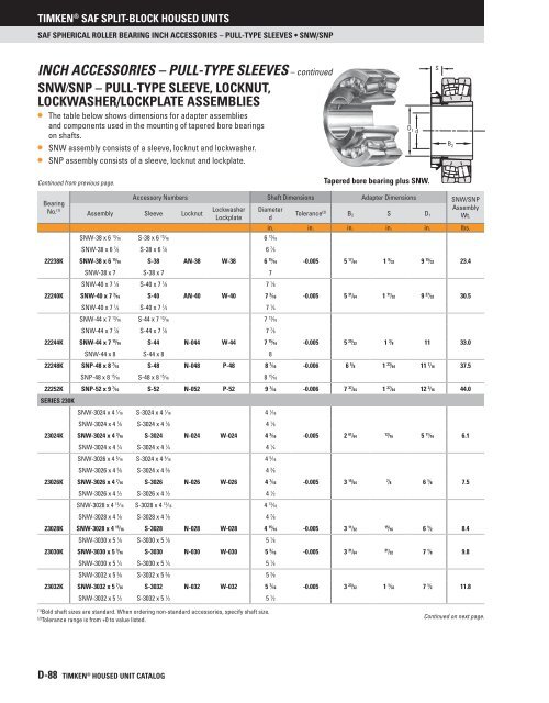 Timken - Saf Split-Block Housed Units