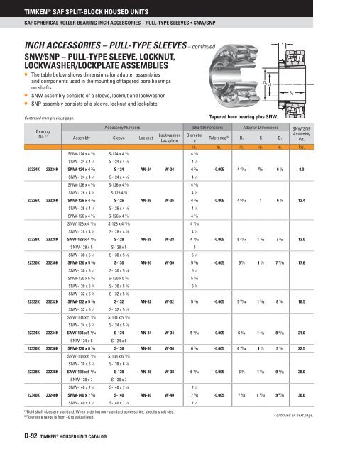 Timken - Saf Split-Block Housed Units