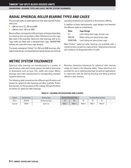 Timken - Saf Split-Block Housed Units