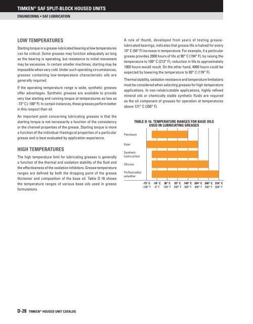 Timken - Saf Split-Block Housed Units