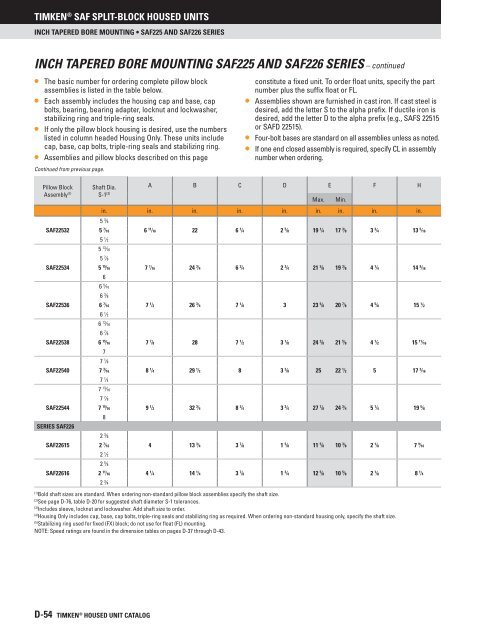 Timken - Saf Split-Block Housed Units