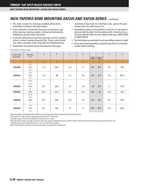 Timken - Saf Split-Block Housed Units