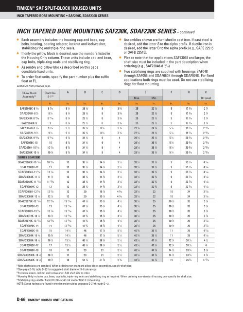 Timken - Saf Split-Block Housed Units