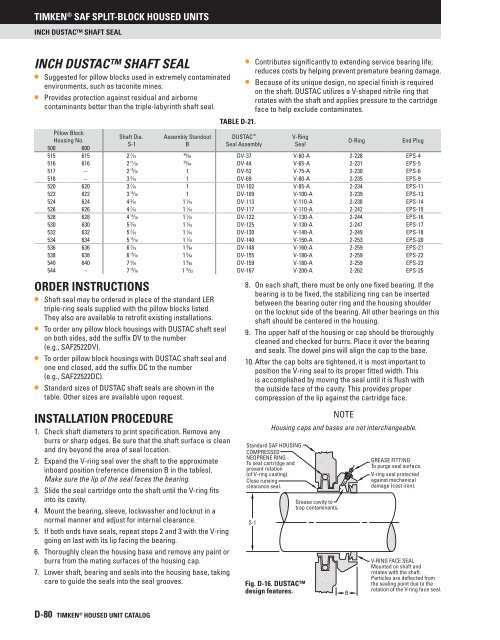 Timken - Saf Split-Block Housed Units