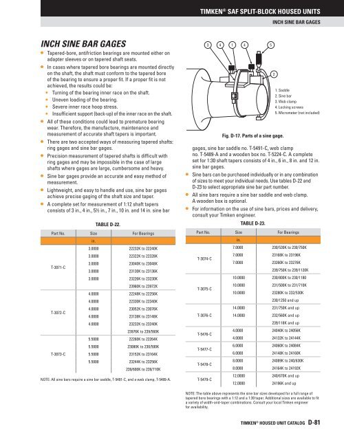 Timken - Saf Split-Block Housed Units