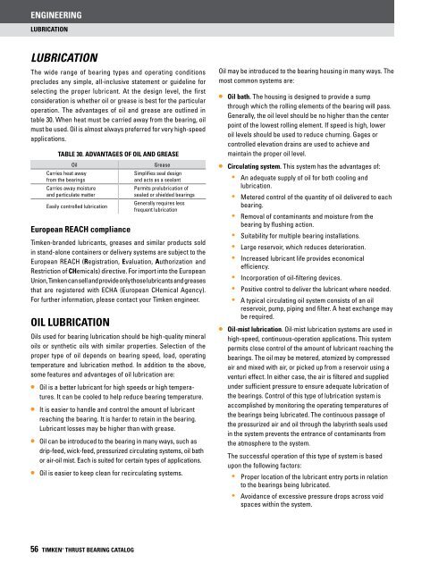 Timken - Thrust Bearings