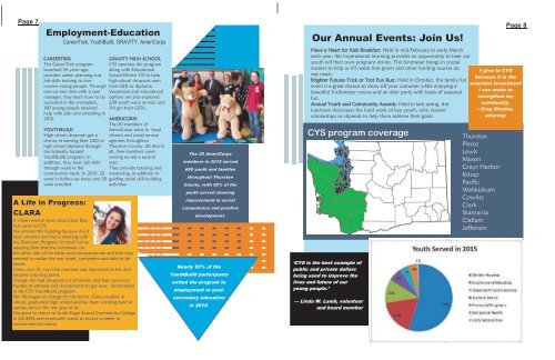 2015 Annual Report