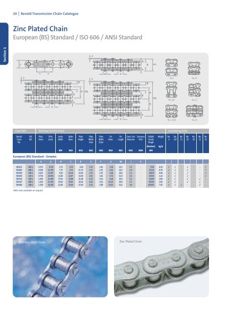 Renold - Chain Catalogue