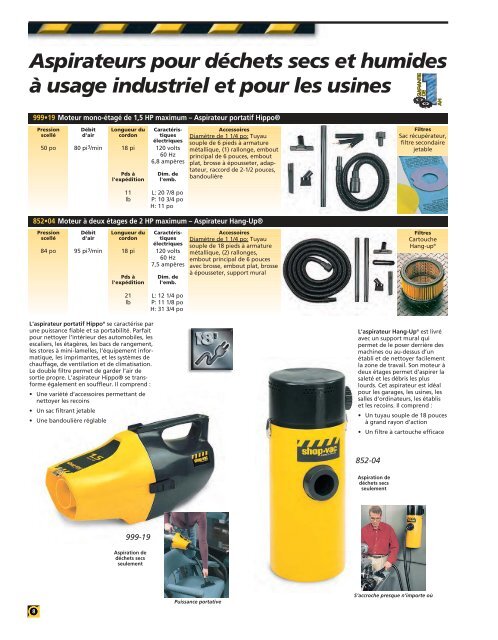 Shop-Vac Industriel