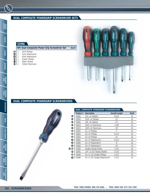 Signet Tools