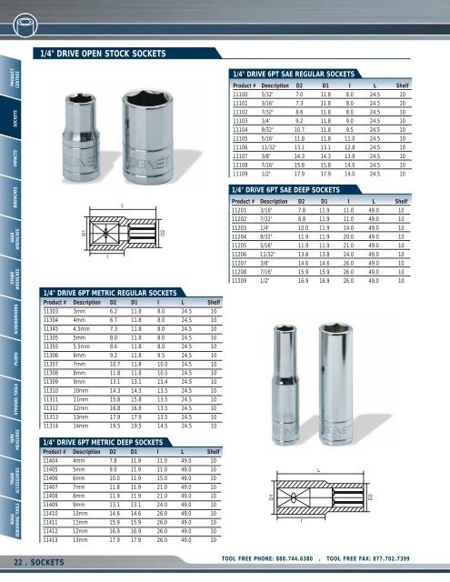 Signet Tools