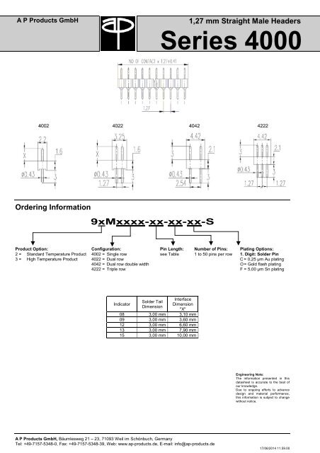 Gesamtkatalog 2016-2