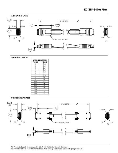 Gesamtkatalog 2016-2