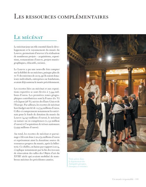 louvre-rapport-d-activite-2015