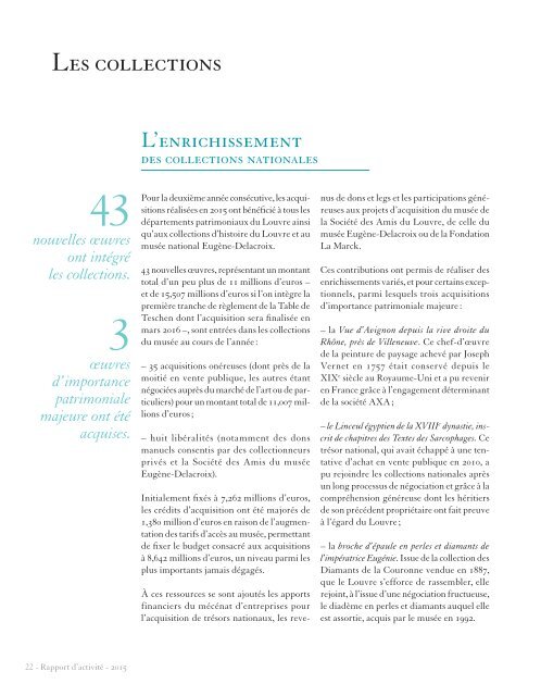 louvre-rapport-d-activite-2015