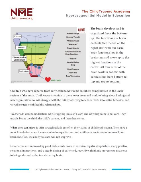 The ChildTrauma Academy Neurosequential Model in Education