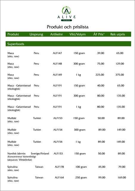 Alive produkt och prislista 2016
