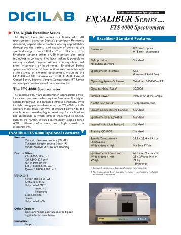 SERIES ... FTS 4000 Spectrometer