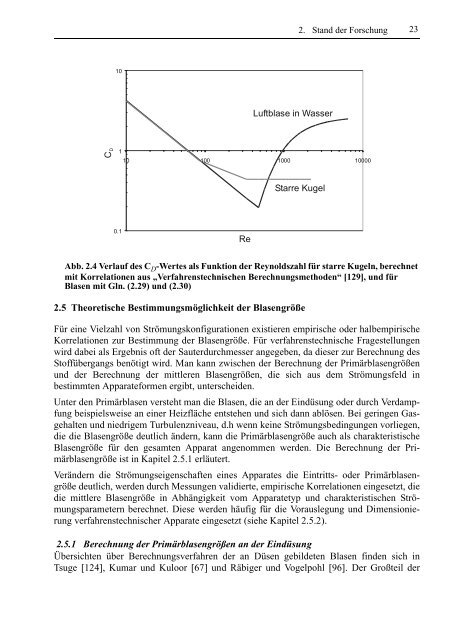 Experimentelle und theoretische Untersuchungen zur Bestimmung ...