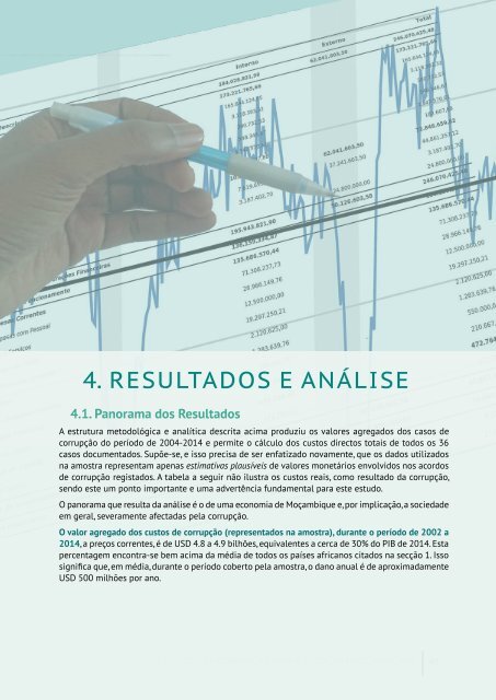 Os Custos da Corrupção para a Economia Moçambicana