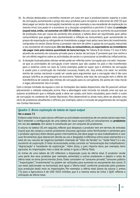 Os Custos da Corrupção para a Economia Moçambicana