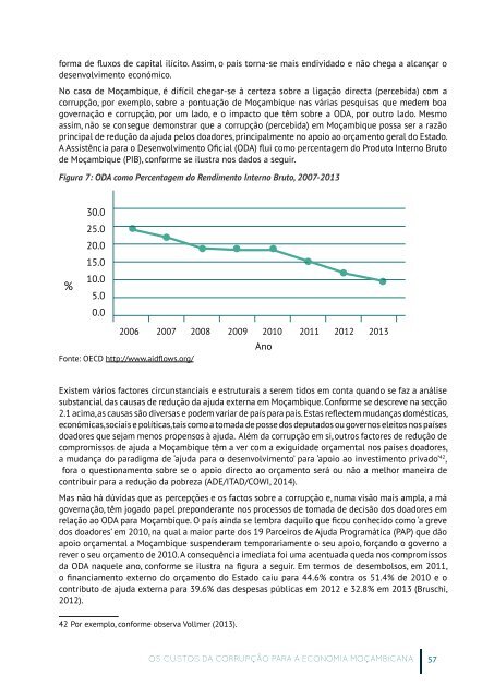 Os Custos da Corrupção para a Economia Moçambicana