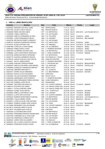 1500 m LIBRE MASCULINO 1