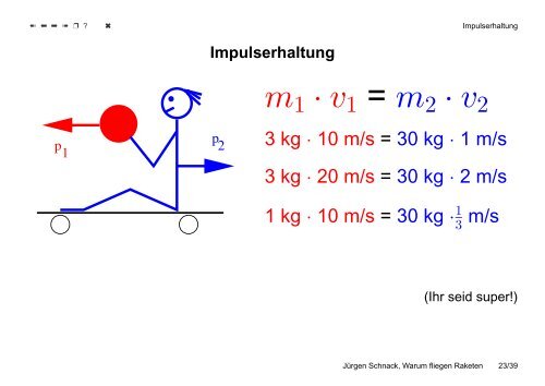 Warum fliegen Raketen?