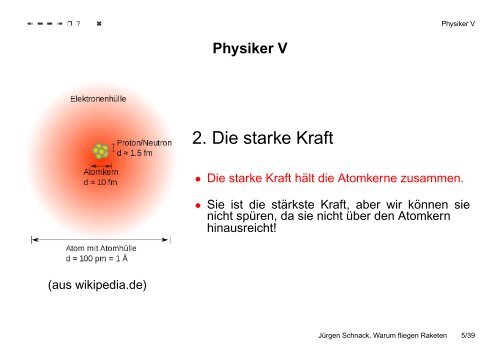 Warum fliegen Raketen?